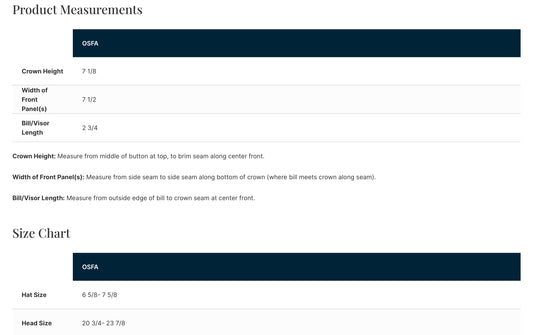 Iron Mark Trucker Hat